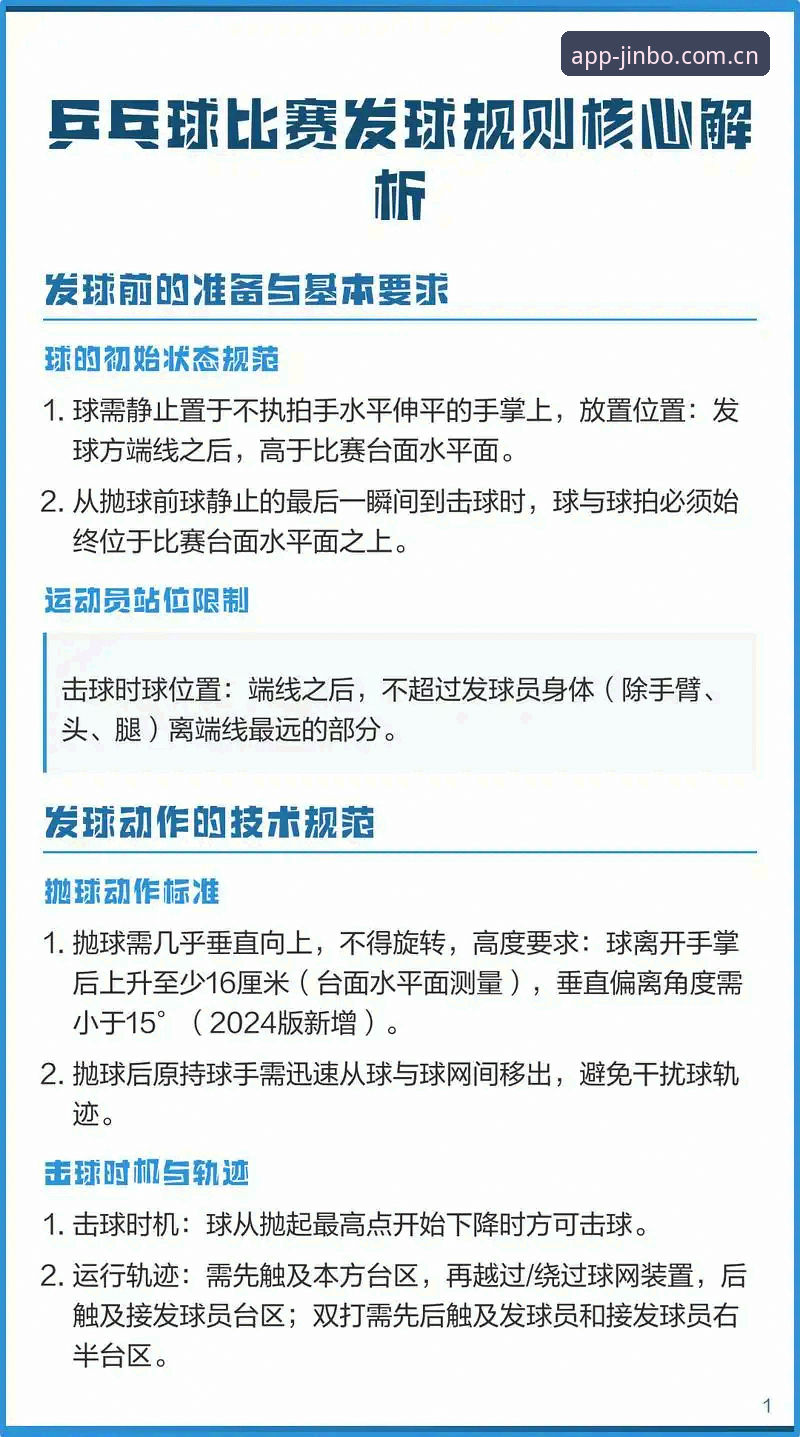 金博体育好用吗攻略 掌握金博体育实用技巧:从官网入口到活动攻略的必备知识