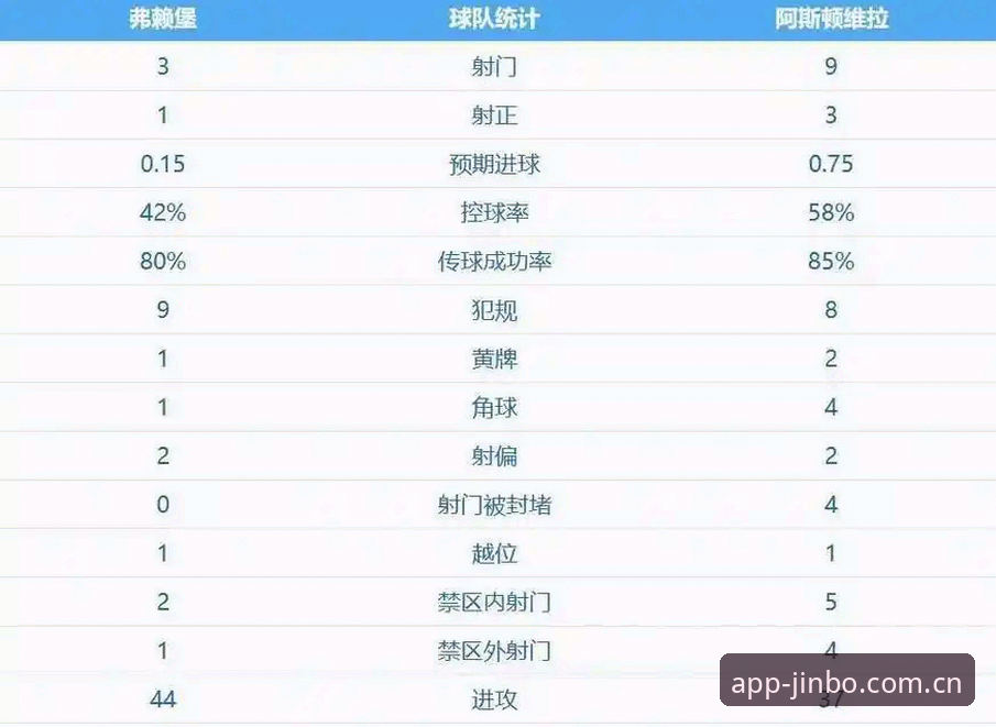 金博体育老用户 埃梅里欧联杯五冠王全面评测:从战术体系到历史地位的深度解析