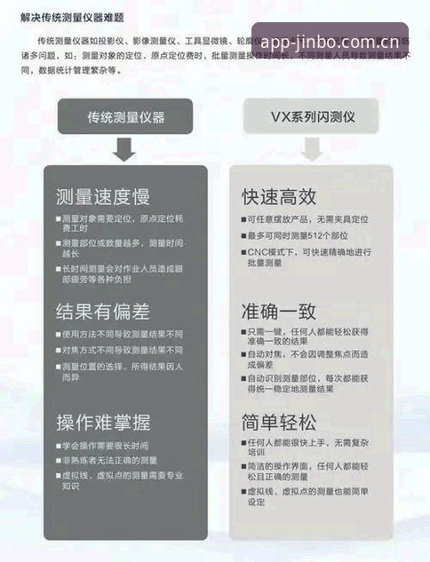 金博体育新手教程手机版 金博体育新手教程手机版:技术评测员亲测,从下载到上手的完整使用心得
